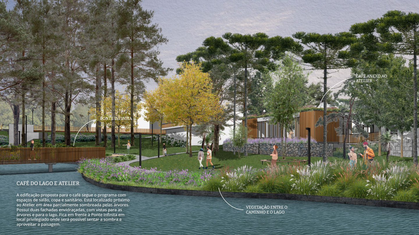 Interior do Café do Lago